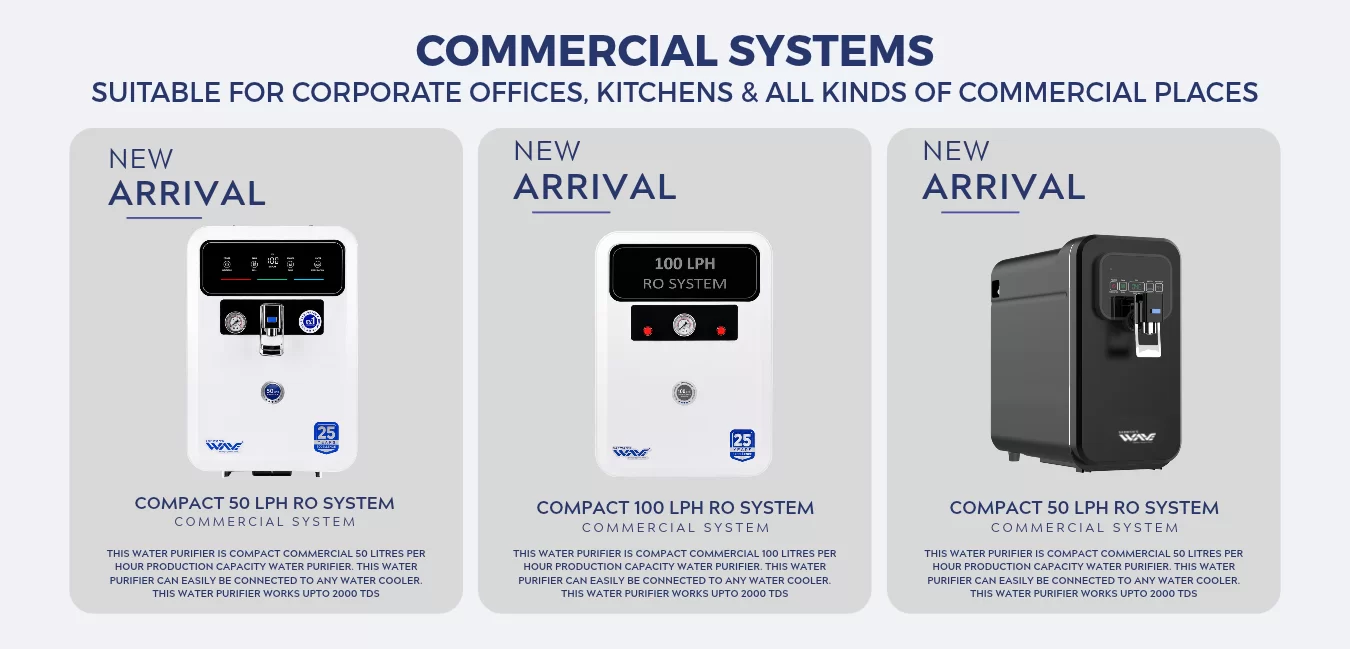 COMMERCIAL SYSTEMS