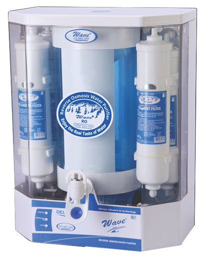 Best RO Alkaline Water Purifier in India